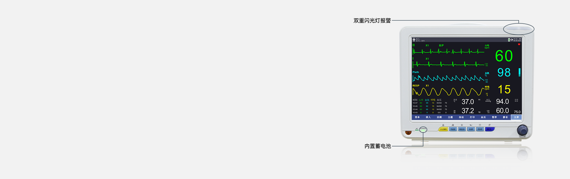 �ýݱ����������Ӧ